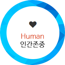 Human 인간존중